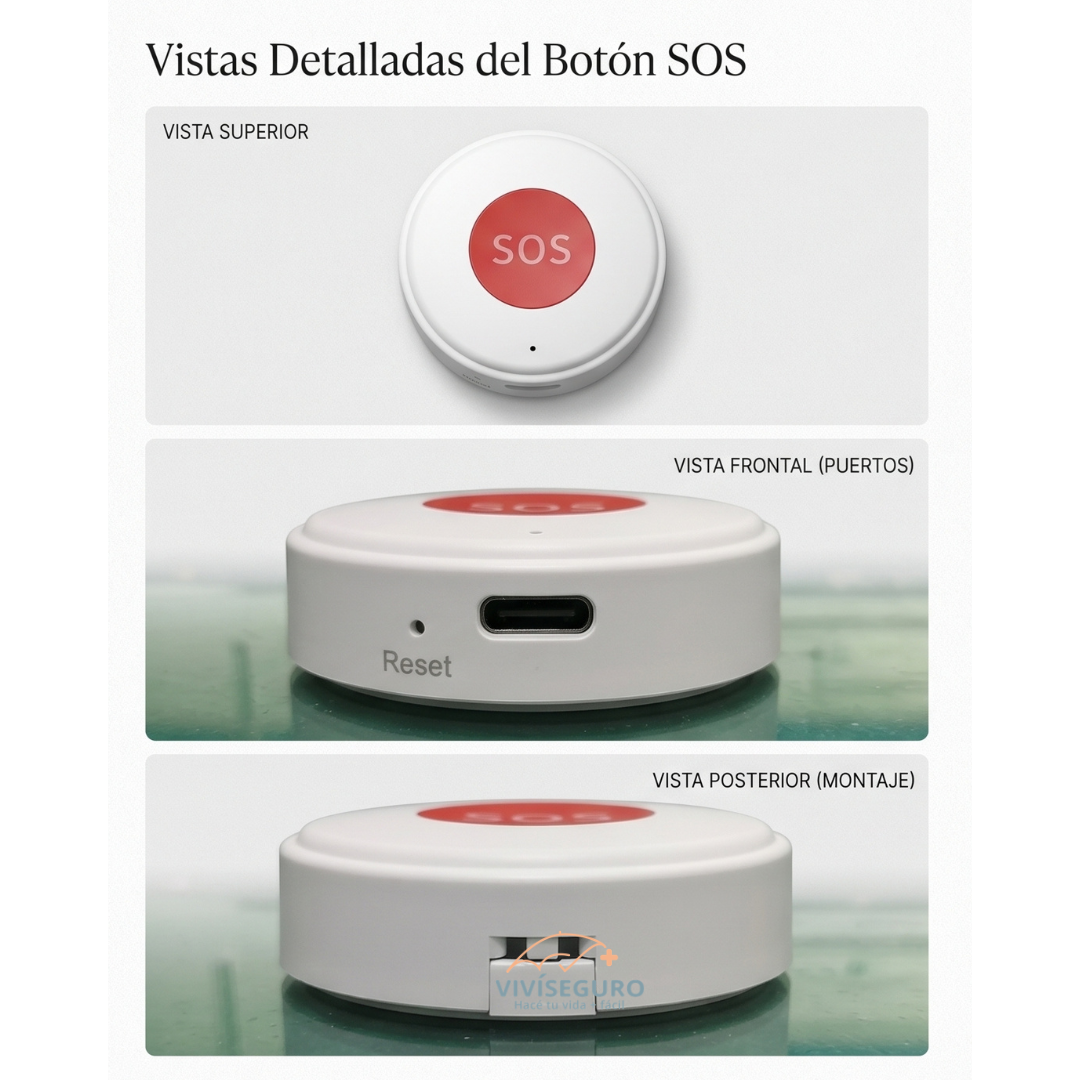 Vistas del botón